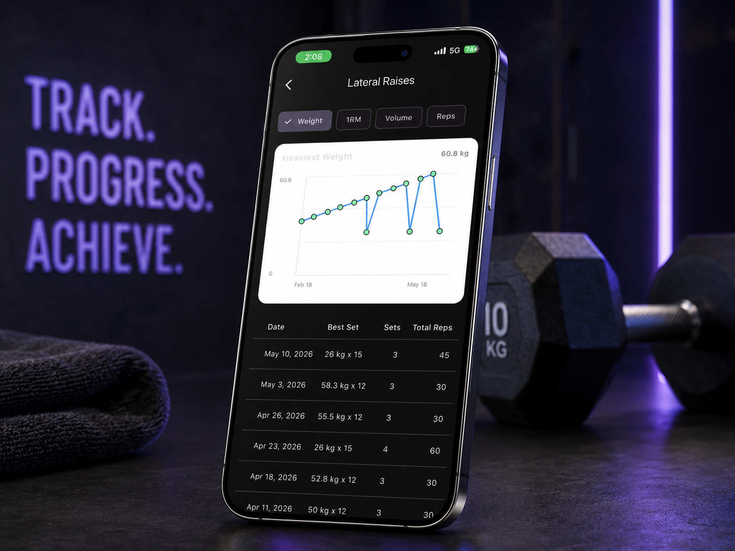 Progress tracking in the Perform app